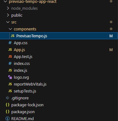 Imagem do Consumir API de Previsão do Tempo React x Angular